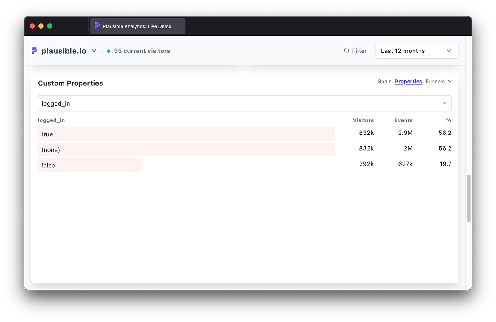 Custom Property Filter