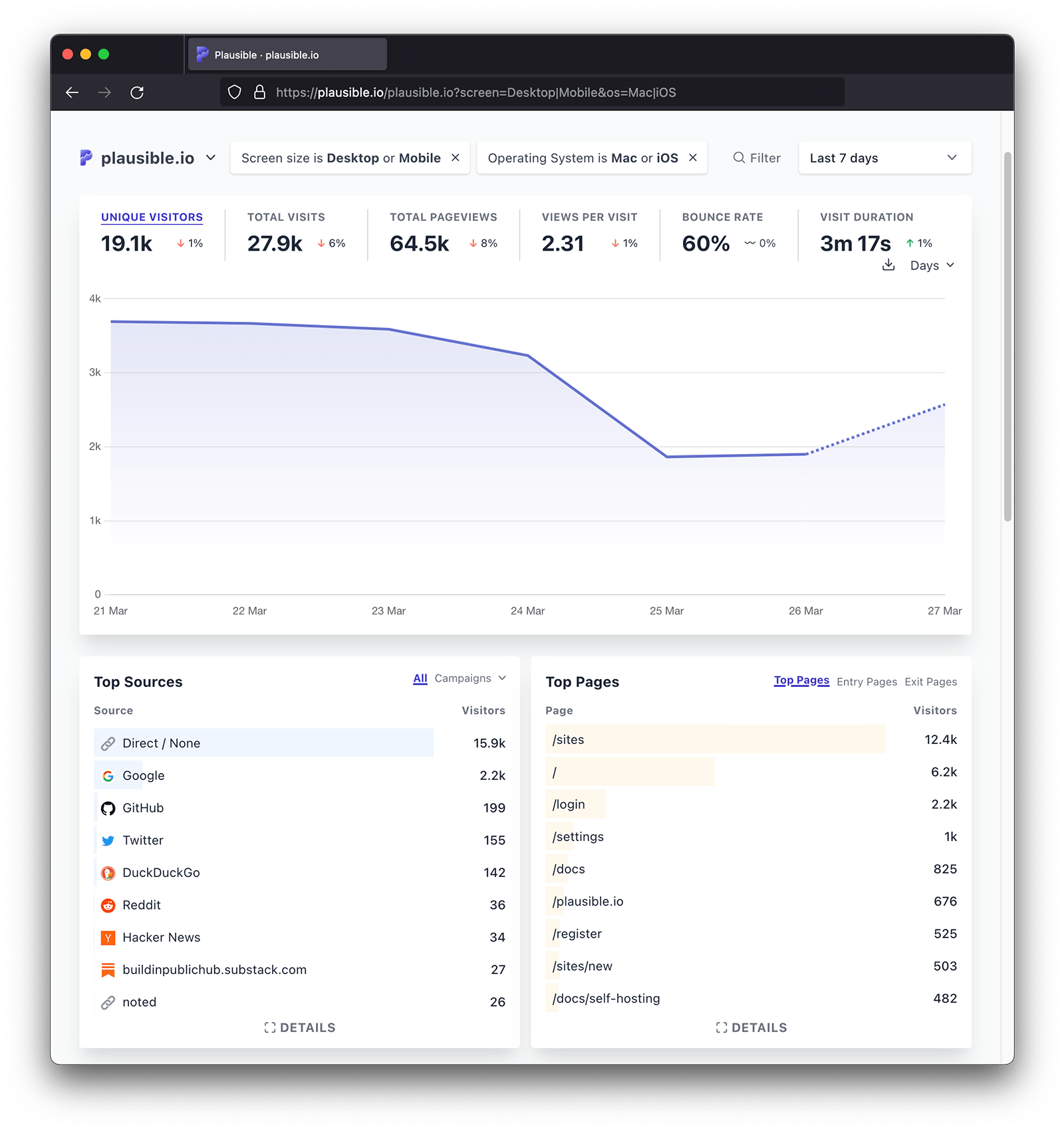 Screen sizes - multiple filters