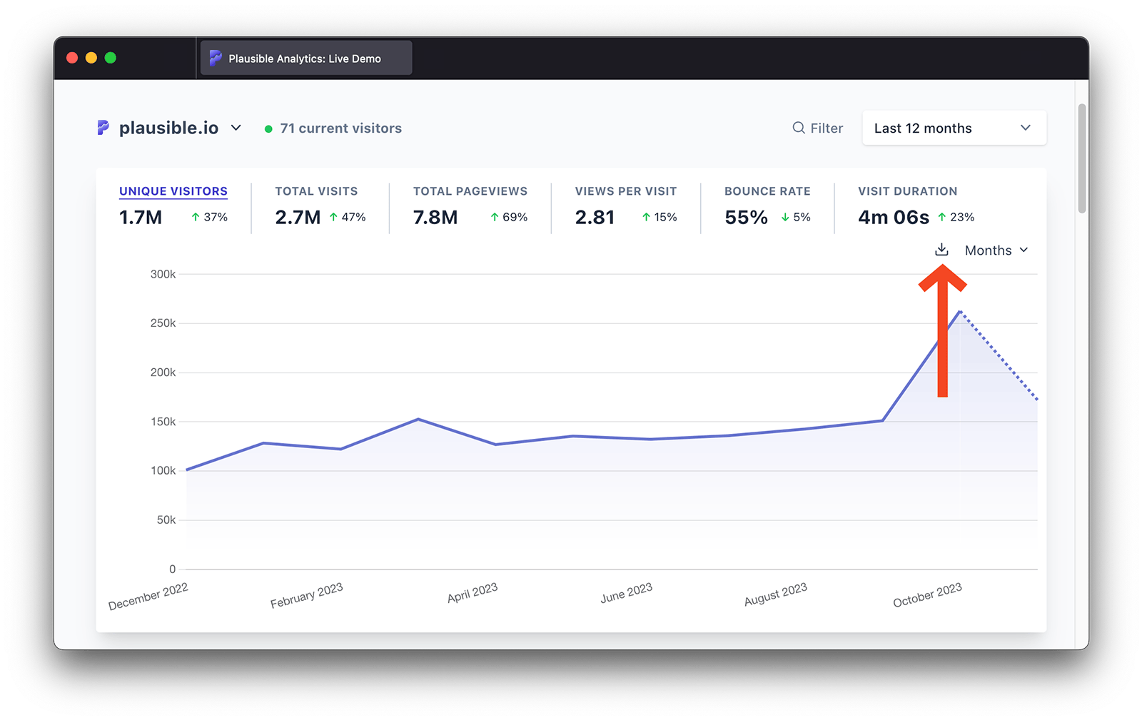 Exporting your website stats