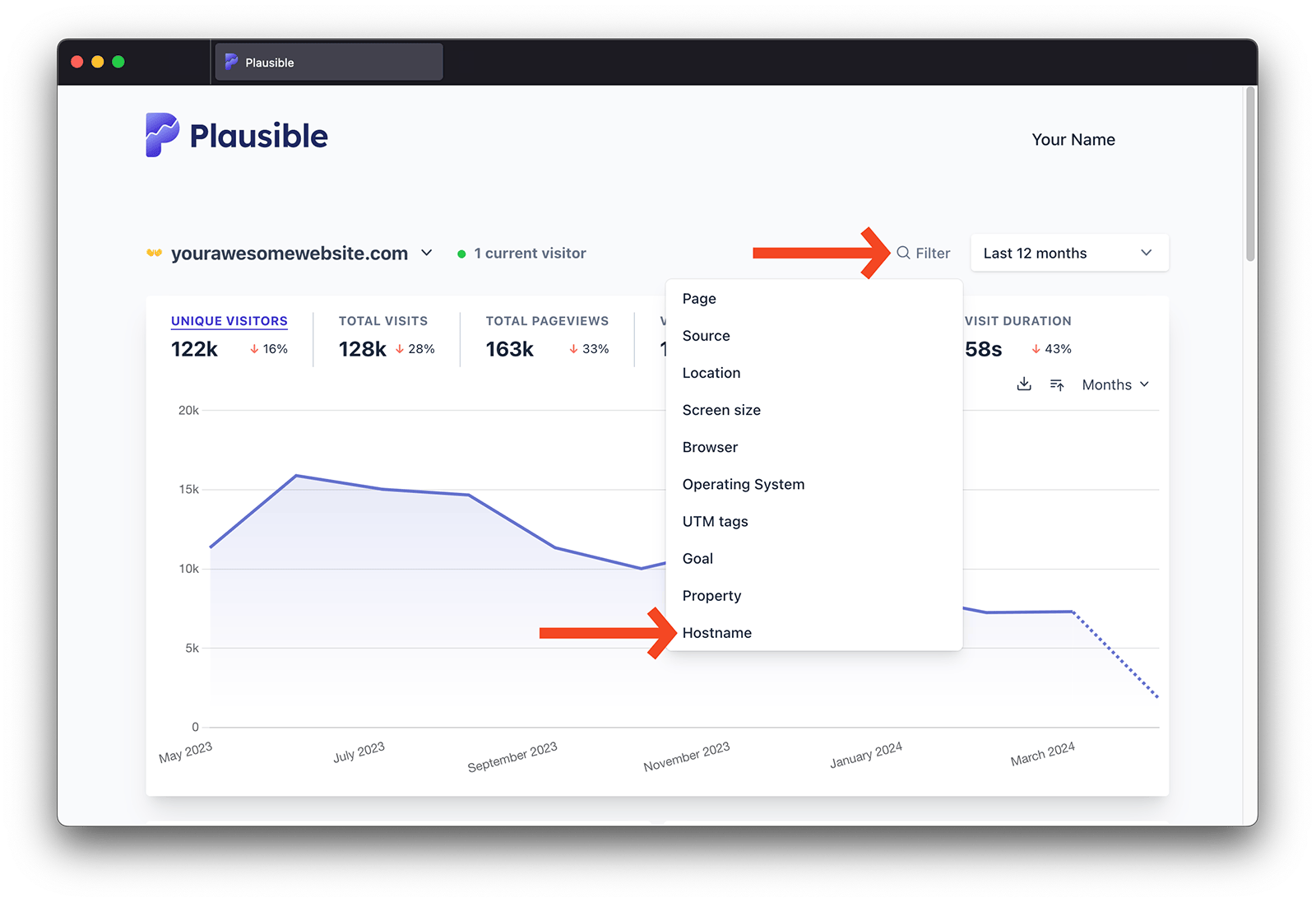 Filter by subdomain