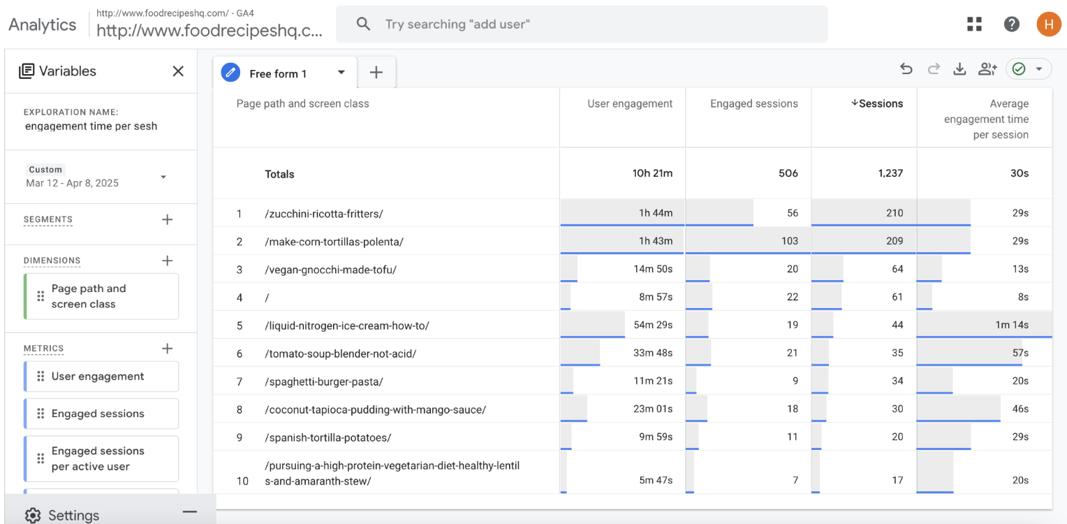 engagement report free form engagement report free form