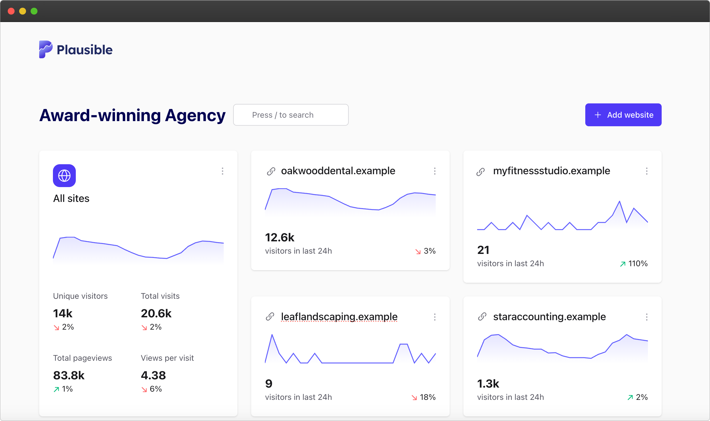 switch between sites on plausible analytics switch between sites on plausible analytics