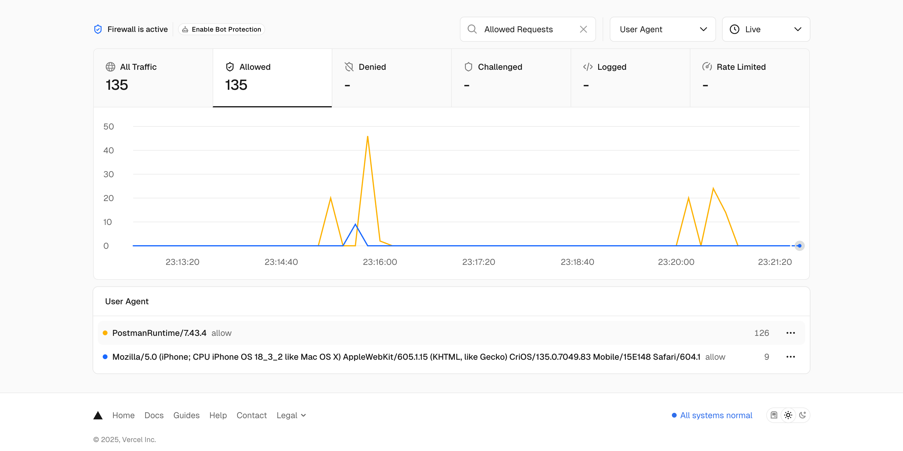 Vercel dashboard - testing 1